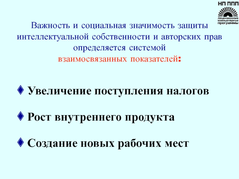 Авторское Право Кр Реферат