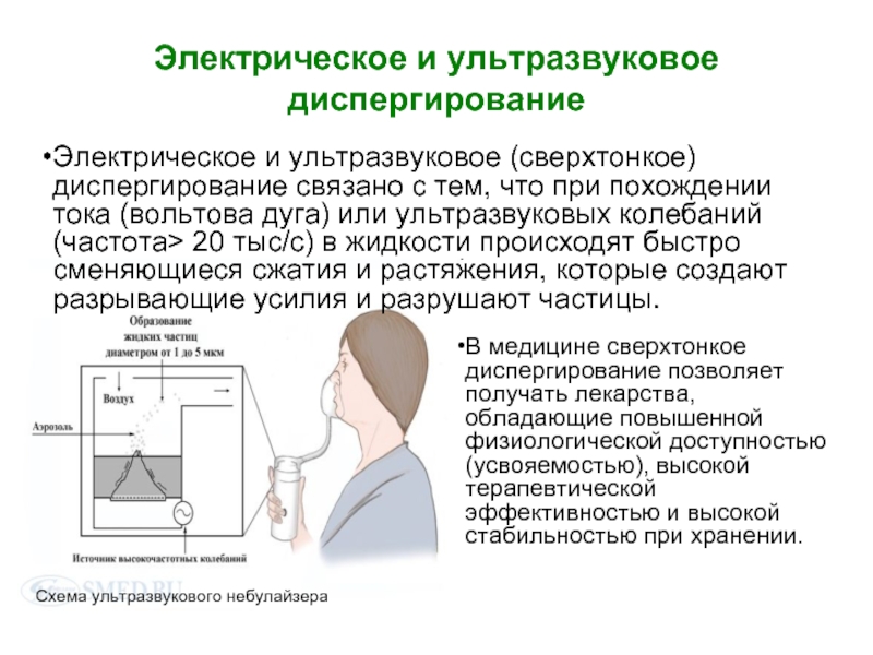 Легко распыляется при диспергировании. Электрическое диспергирование. Ультразвуковое диспергирование. Ультразвуковое диспергирование схема. Ультразвуковое диспергирование жидкости.