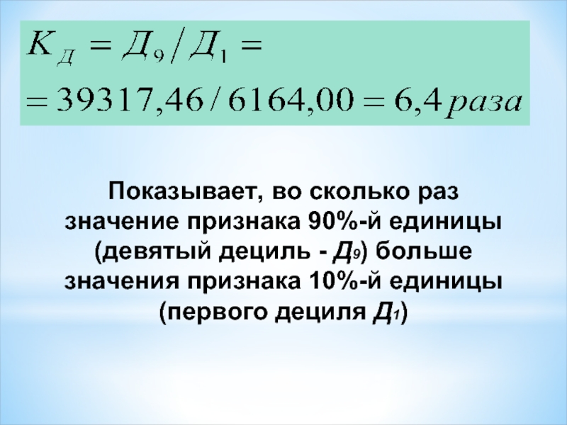 Показывает во сколько раз