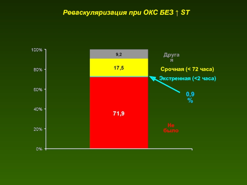 Окс 125