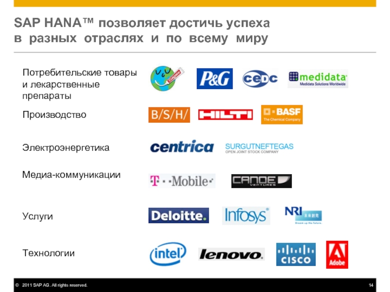SAP HANA™ позволяет достичь успеха  в разных отраслях и по всему