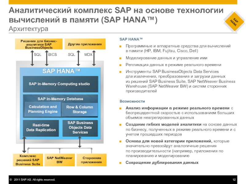 SAP HANA™ Программные и аппаратные средства для вычислений  в памяти (HP,