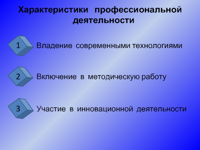 Профессиональные характеристики