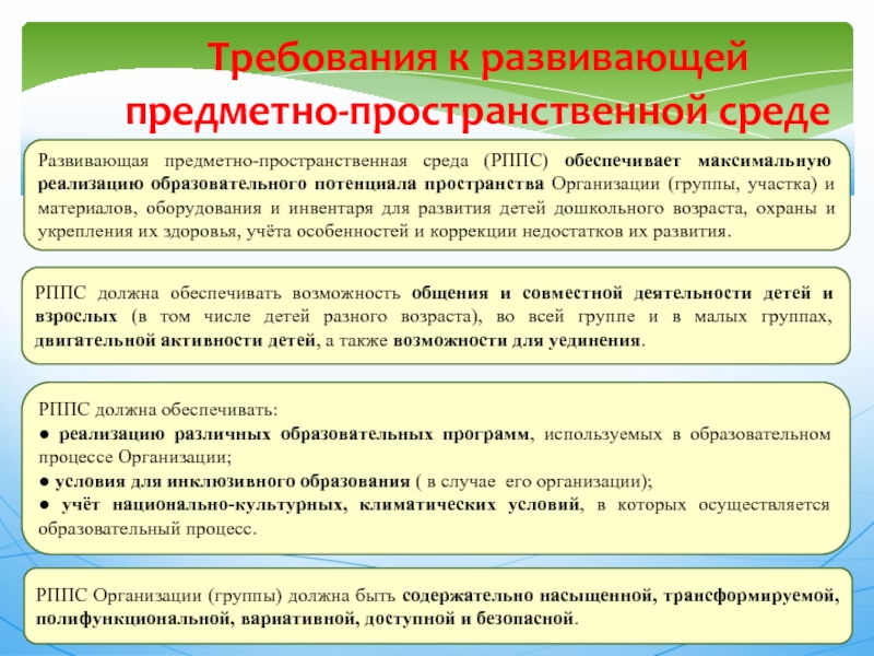 Развивающие требования. Требования к РППС. Требования к РППС регламентированы. Учет национально-культурных, климатических условий среда.