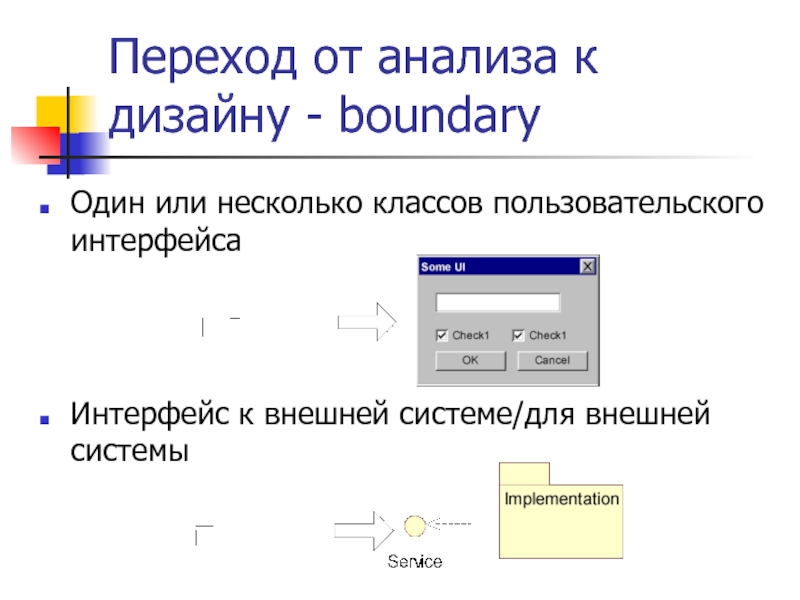Переход от анализа к дизайну - boundary Один или несколько классов пользовательского