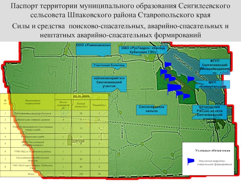 Карта шпаковского района ставропольского края