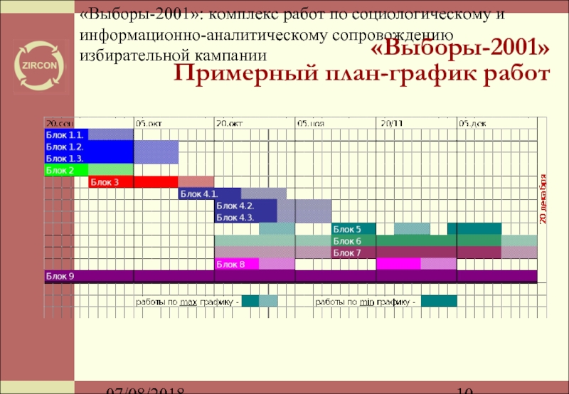 Календарный план рекламных мероприятий