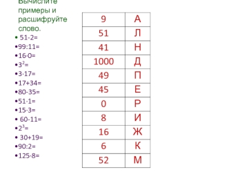 Вычислите  примеры и  расшифруйте  слово.
 51-2=
99:11=
16·0=
32=
3·17=
17+34=
80-35=
51·1=
15·3=
 60-11=
23=
 30+19=
90:2=
125·8=