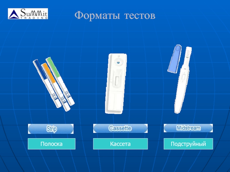 Контрольная работа форматы. Форматы тестов. Тест в формате презентации. Форматы тестирования по. Карточка для тестирование формата.