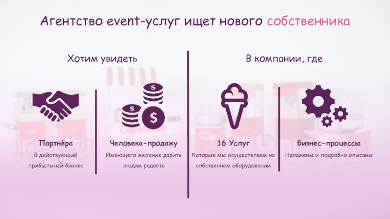 Ищем услуги. Event агентства услуги презентация. Слоган эвент агентства. Ценности ивент агентства. Каталог услуг event – агентства.