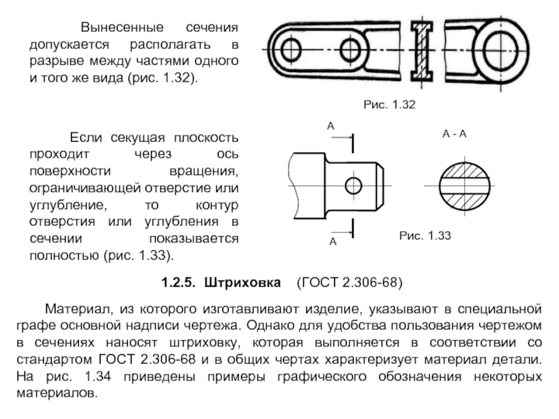 Правила выполнения наложенных и вынесенных сечений обозначение на чертеже