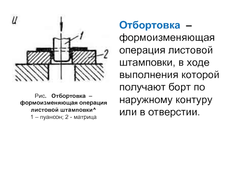 Отбортовка на чертеже