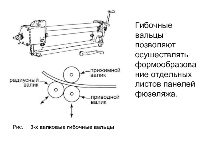 Вальцы для вощины чертежи и размеры