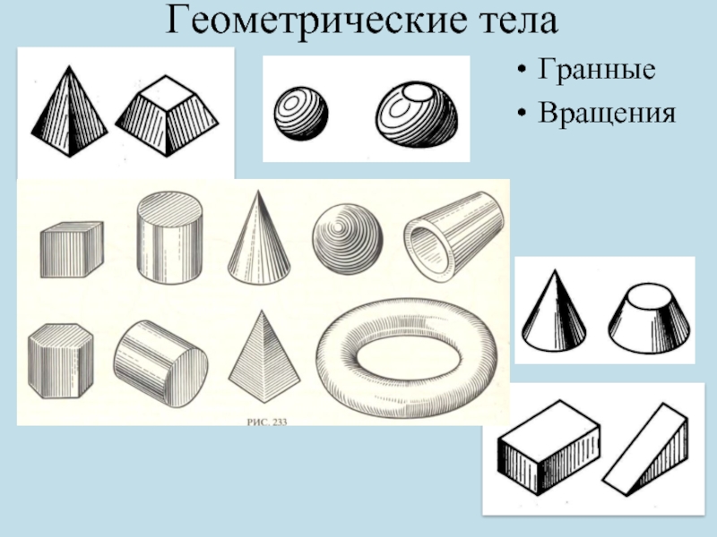 Тела вращения рисунок. Геометрические тела. Геометричекиетела. Гранные геометрические тела. Тела вращения.