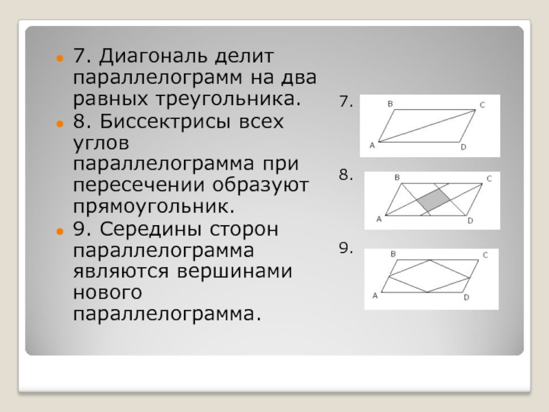 На каждом из приведенных ниже рисунков изображен параллелограмм обладающий теми или иными свойствами