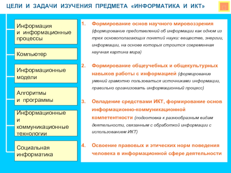 Область информатики изучающая методы и способы создания и обработки изображений