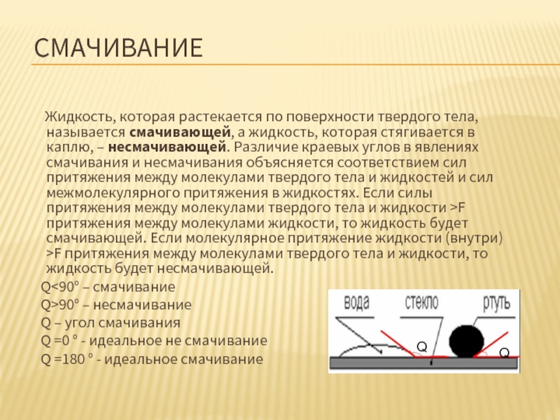 Явление смачивания и несмачивания. Смачивание. Смачиваемость жидкости. Смачивание поверхности. Смачиваемые и несмачиваемые жидкости.