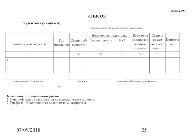 Книга вечерней поверки образец