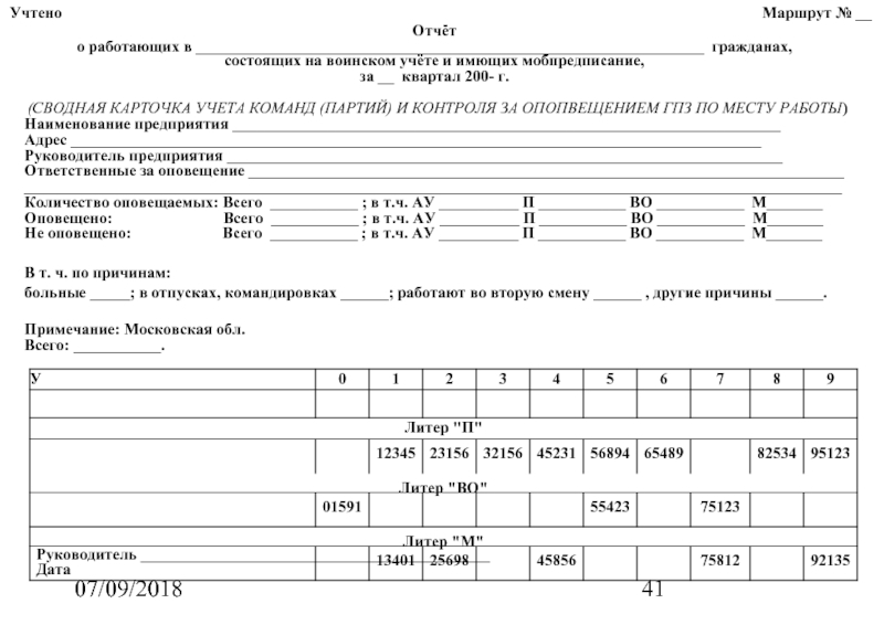 Сводная карточка организации для военкомата образец заполнения