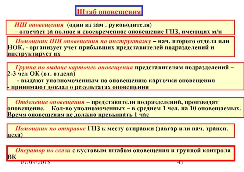 Не встал на воинский учет какой штраф. Штаб оповещения. Штраф за военкомат учет непостановку. Обязанности граждан по воинскому учету. Штраф организации за непостановку на воинский учет.