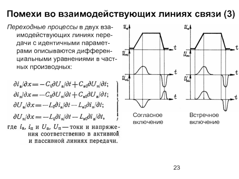 Помехи во взаимодействующих линиях связи (3)СогласноевключениеВстречноевключениеПереходные процессы в двух вза-имодействующих линиях