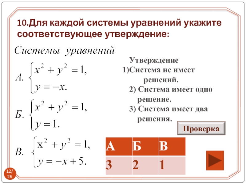 Система имеет 1 решение. Системы уравнений 9 класс. Система не имеет решений. Система уравнений не имеет решений. Система имеет два решения.