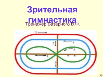 Зрительная гимнастика. Тренажер Базарного В.Ф