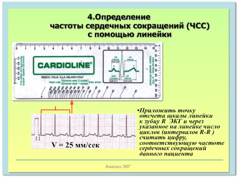 Измерение чсс картинка