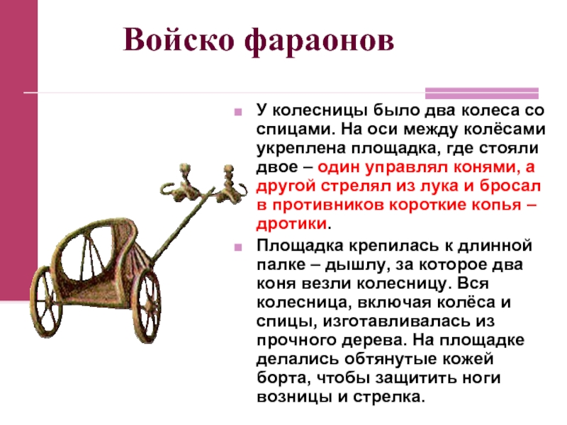 Первые колесницы. Устройство колесницы. Детали колесницы. Описание колесницы.