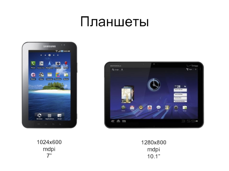 Mdpi. Планшет 1024х600. Слайд планшет. Размеры планшетов самсунг. Размер планшета 1024x600.