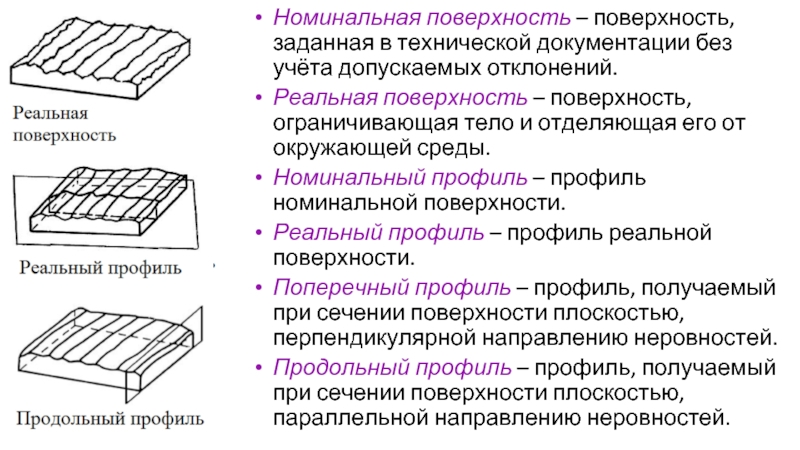 Поверхностный это какой. Номинальная форма поверхности. Номинальная поверхность это. Поверхности прилегающие и реальные. Профиль поверхности.