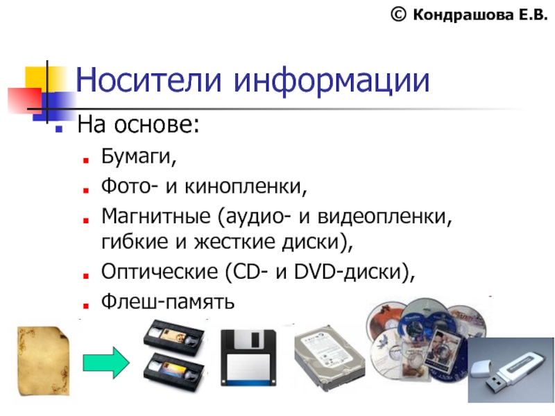 Наука изучающая информацию. Оптические диски и флеш память. Использование оптических дисков и флеш-памяти. Оптические диски и флеш-память фото. Достоинства носителя информации кинопленка.