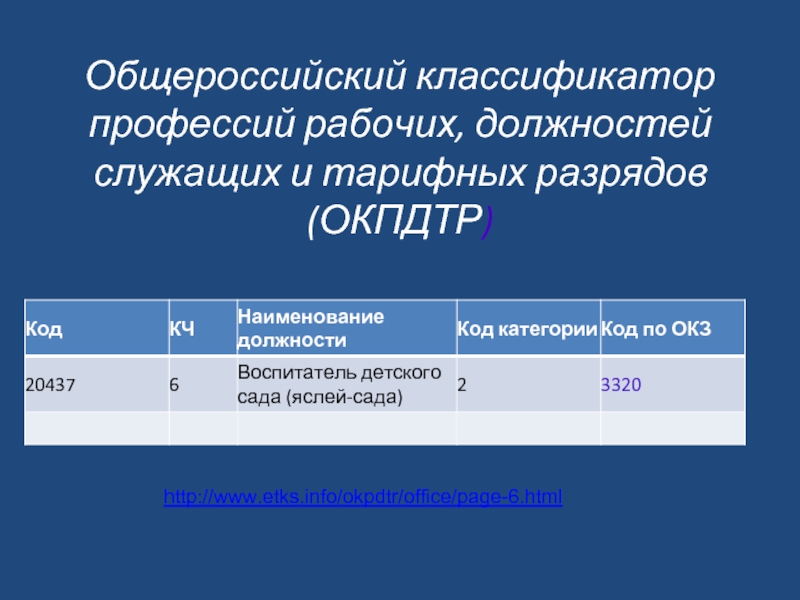 Должность по окпдтр. Классификатора профессий рабочих должностей служащих. Общероссийский классификатор профессий. Рабочие профессии классификатор. ОКПДТР категория должности.