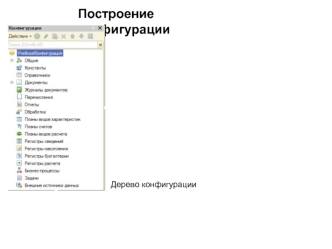 Лекция 2016.3. Построение конфигурации. Дерево конфигурации