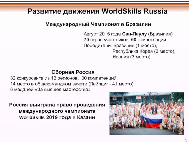 Формирование движений. Движение Ворлдскиллс в России. Международное движение WORLDSKILLS. WORLDSKILLS Russia презентация. История движения WORLDSKILLS.