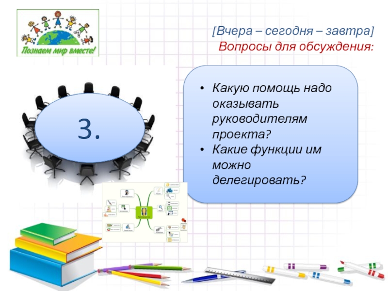 Завтра вопрос. Сетевой проект для начальной школы. Сетевой проект Богородск. На завтра вопрос. Сетевые проекты Богородский муниципальный район.