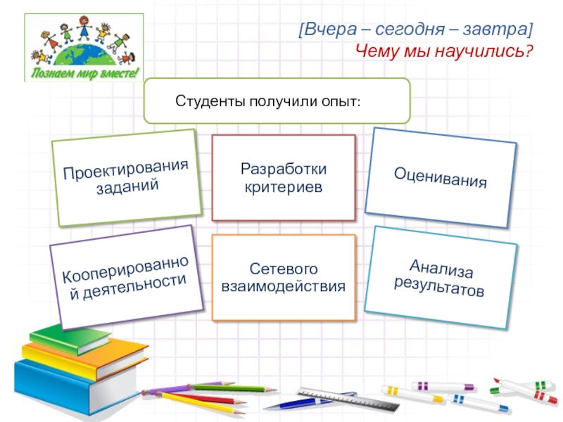 Презентация вчера сегодня завтра