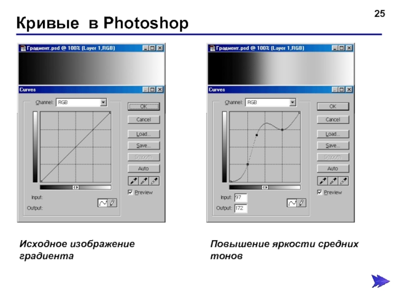 Photoshop кривая. Photoshop кривые. Кривые в фотошопе. Инструмент curves в фотошопе. Кривая для фотошопа.