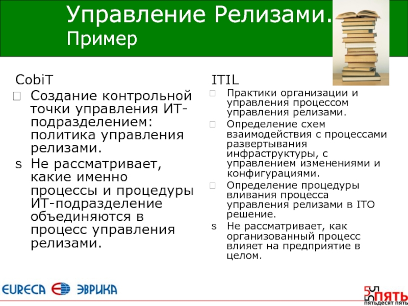 Управление релизами. Управление релизами по ITIL. План релиза пример.