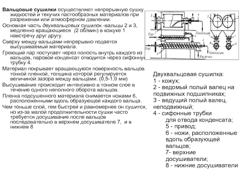 Схема вальцовая сушилка - 89 фото