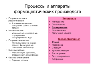 Процессы и аппараты фармацевтических производств