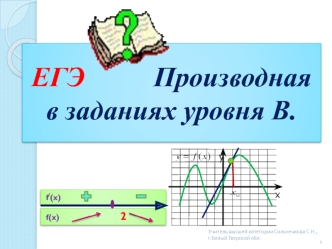 Геометрический смысл производной