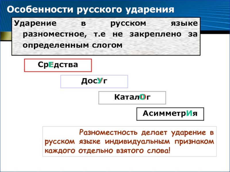 Особенности русского ударения презентация