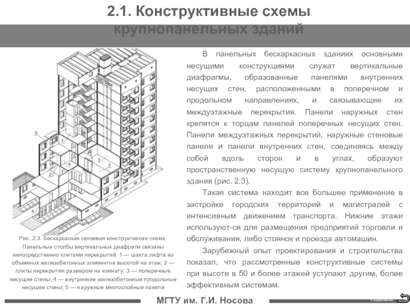 Схема монтажа крупнопанельных зданий с приобъектного склада представлена на рисунке