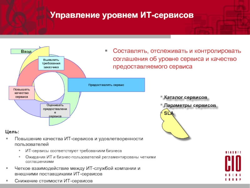 Соглашение об уровне обслуживания sla образец