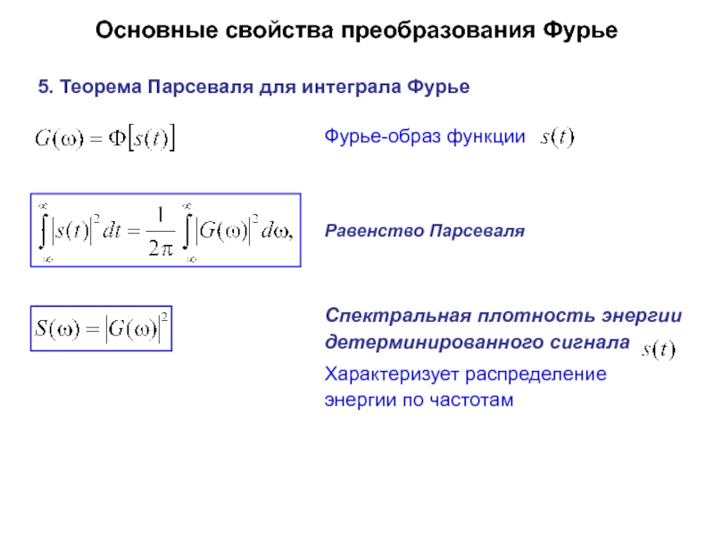 Равенство парсеваля фурье