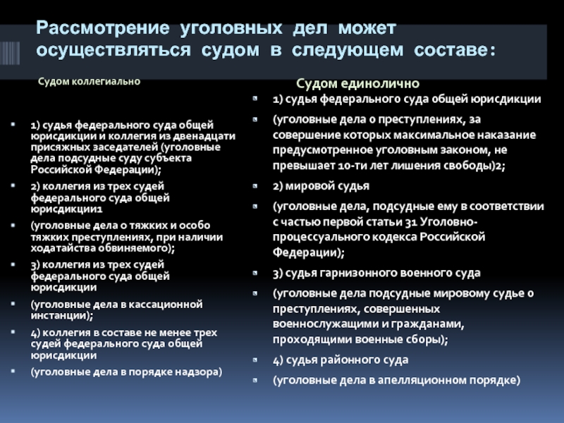 Состав судей. Единоличное и коллегиальное рассмотрение уголовных дел. Коллегиальное и единоличное рассмотрение дел в судах. Рассмотрение уголовных дел судом производится. Какой суд рассматривает уголовные дела.