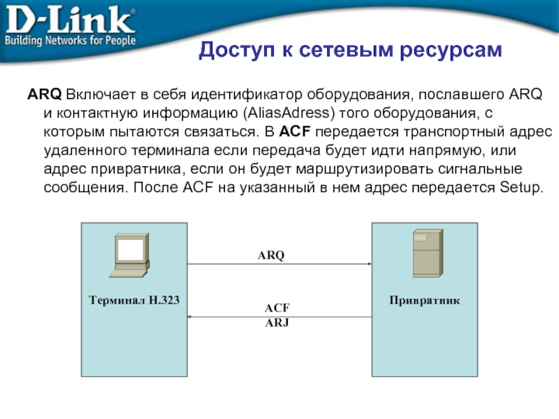 Удаленный адрес. Сетевой ресурс это. Идентификатор оборудования. IP телефония Введение. Arq ACF.