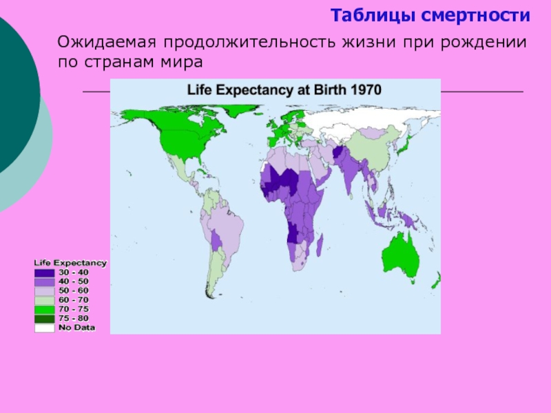 Таблица смертности. Таблица продолжительности жизни (таблица смертности) это. Страны с наибольшей ожидаемой продолжительностью жизни. Детская смертность и Продолжительность жизни. Ожидаемая Продолжительность жизни при рождении в 1970.