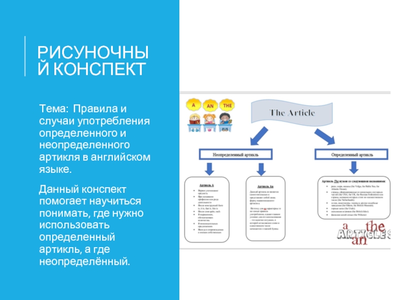 Кто что конспект. Конспект по теме информация.